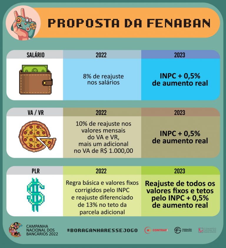 Após Quase Dois Meses, Negociação Chega Ao Fim E Famílias Deixam